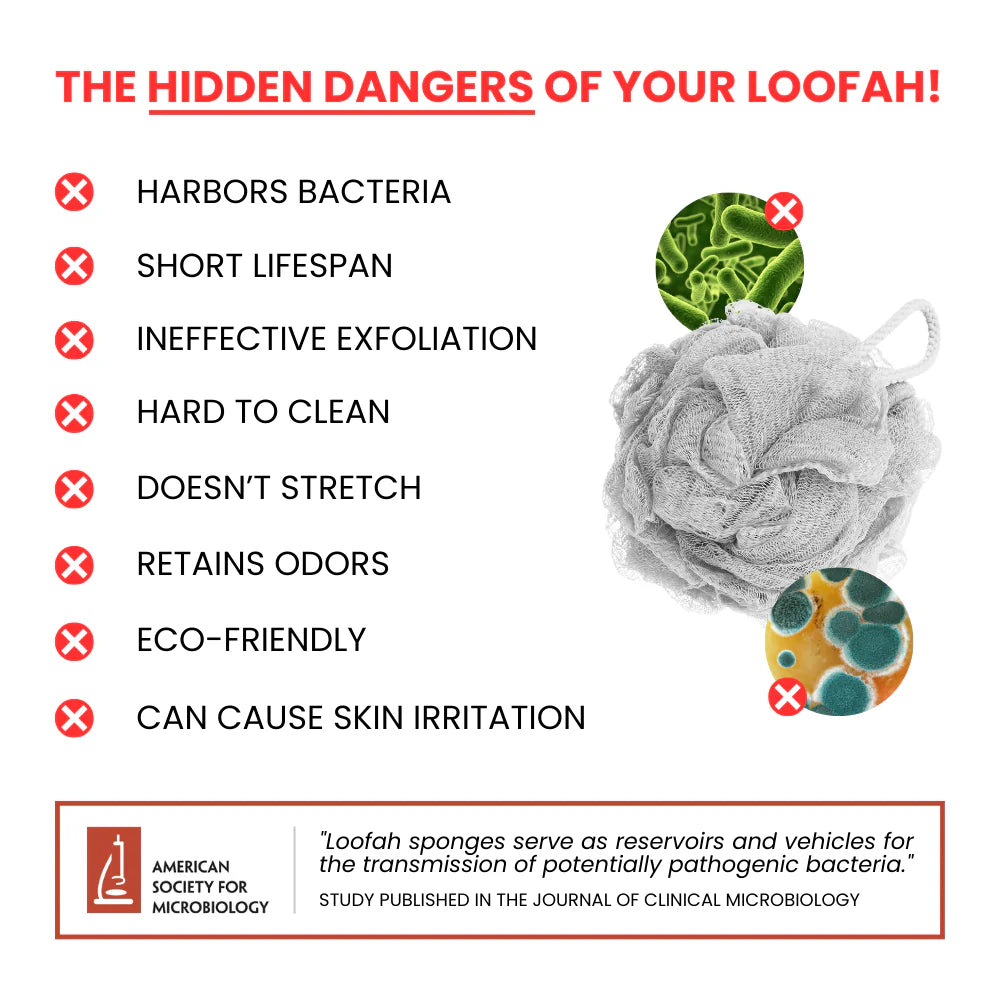 nulooa™ AfricanSponge | 1+1 Gratis!