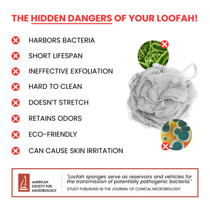 nulooa™ AfricanSponge | 1+1 Gratis!