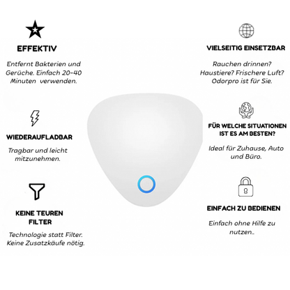 nulooa™ OdorPro